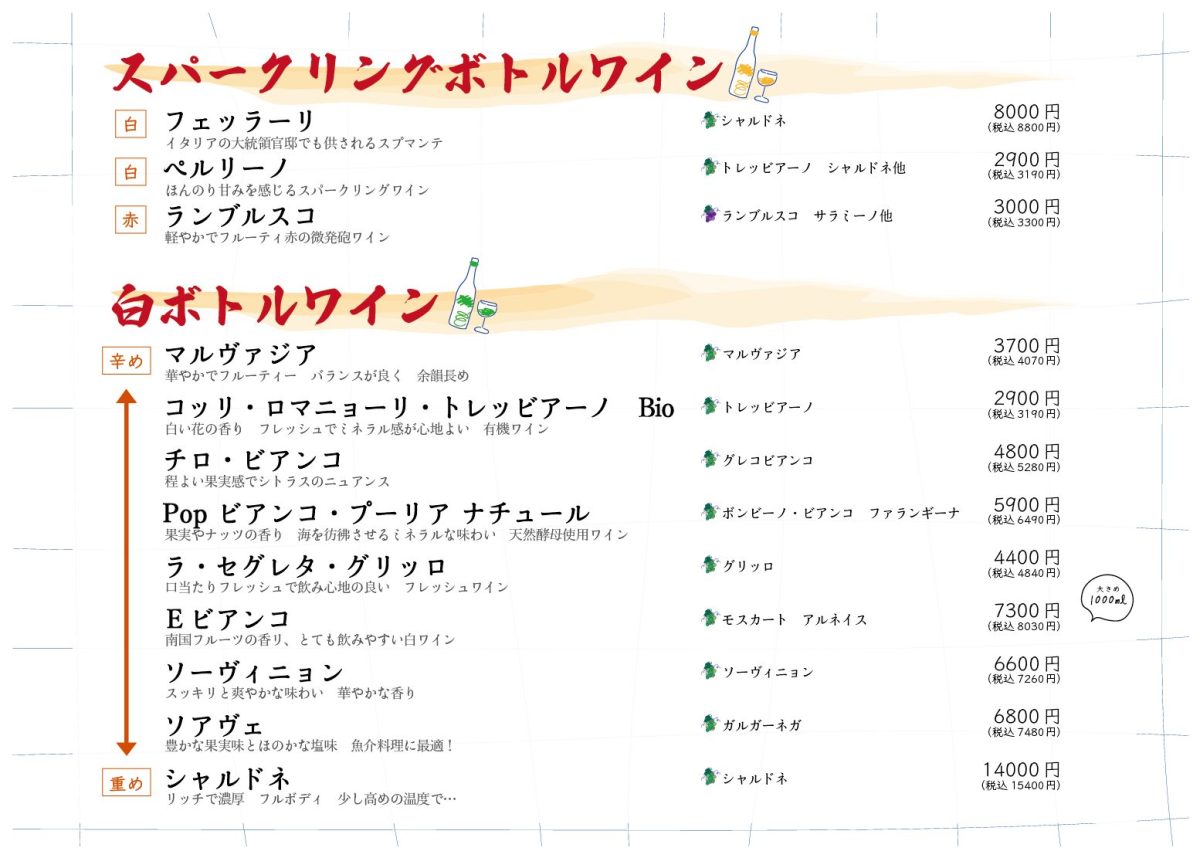 メニュー