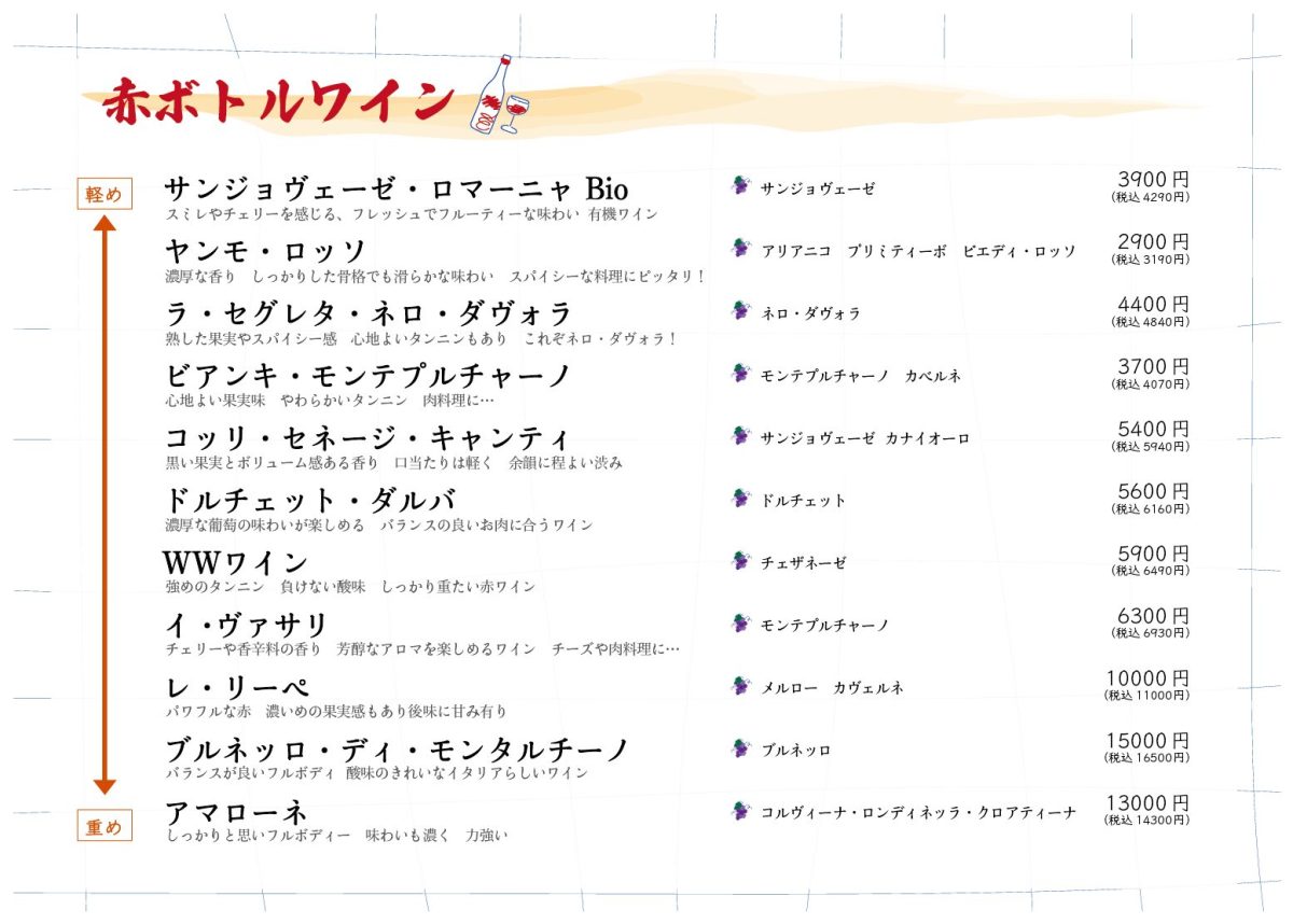 メニュー
