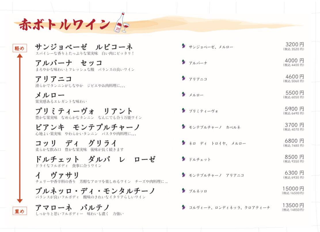 メニュー