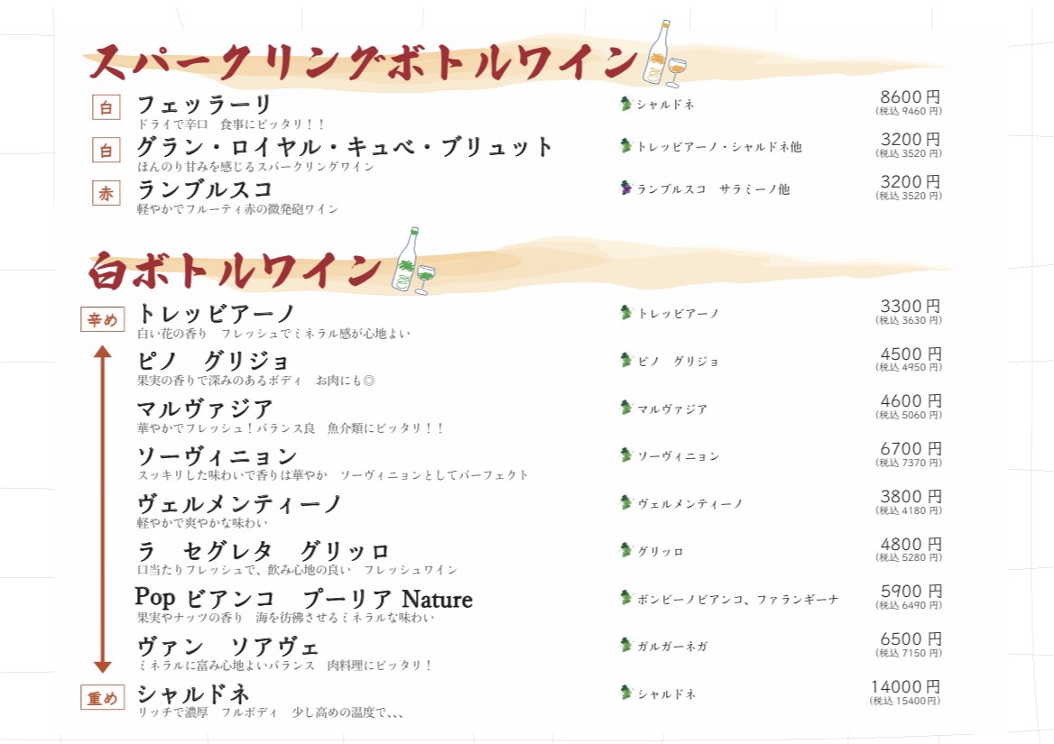 メニュー