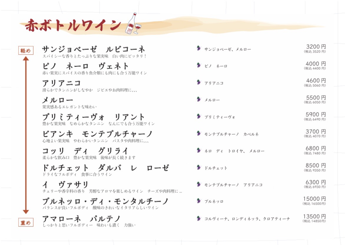 メニュー